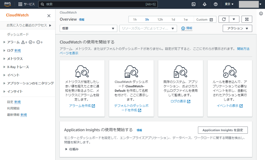 CloudWatch トップ