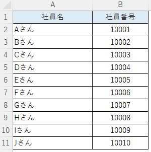 社員表2