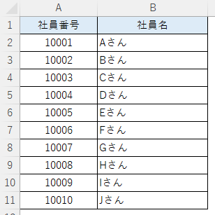 社員表