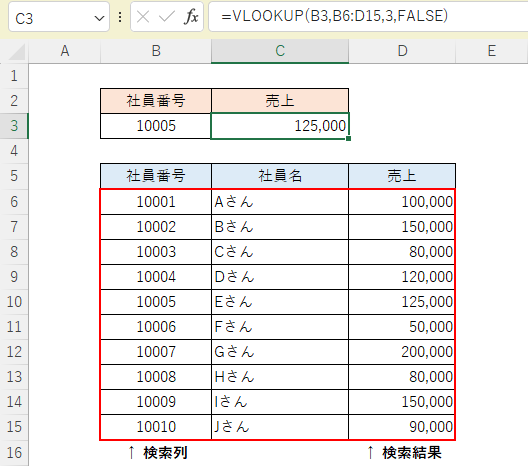 範囲 (第二引数)