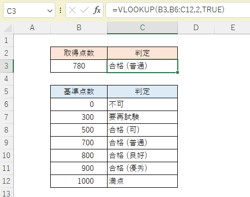 第四引数 (近似一致)